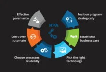 How to choose an RPA service provider key criteria for successful implementation