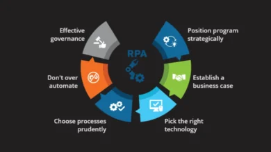 How to choose an RPA service provider key criteria for successful implementation